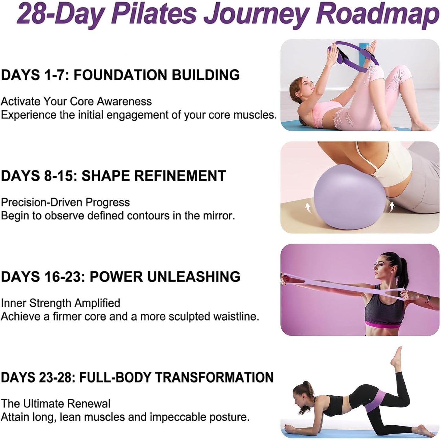 Pilates Ring and Ball Equipment Set for Women